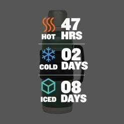 Best Sale 🔥 Stanley Legacy QuadVac™ Thermal Bottle | 2 QT 🔔 -Sweese Elegant Shop 10 09839 001 STANLEGACYQUADVACTHERMALBOTTLE2QTHAMMERTONEGREEN PT02