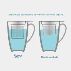 New 🎉 Sweese Porcelain Tea Mug with Infuser 🥰 11 New 🎉 Sweese Porcelain Tea Mug with Infuser 🥰 -Sweese Elegant Shop 61bkXyVQ22L. SL1200