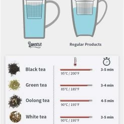 Promo π Sweese Tall Porcelain Tea Infuser π 12 Promo π Sweese Tall Porcelain Tea Infuser π -Sweese Elegant Shop 71GVm7RwpwL. AC SL1500 45c2277a b440 4663 be72 0787e6beccfe