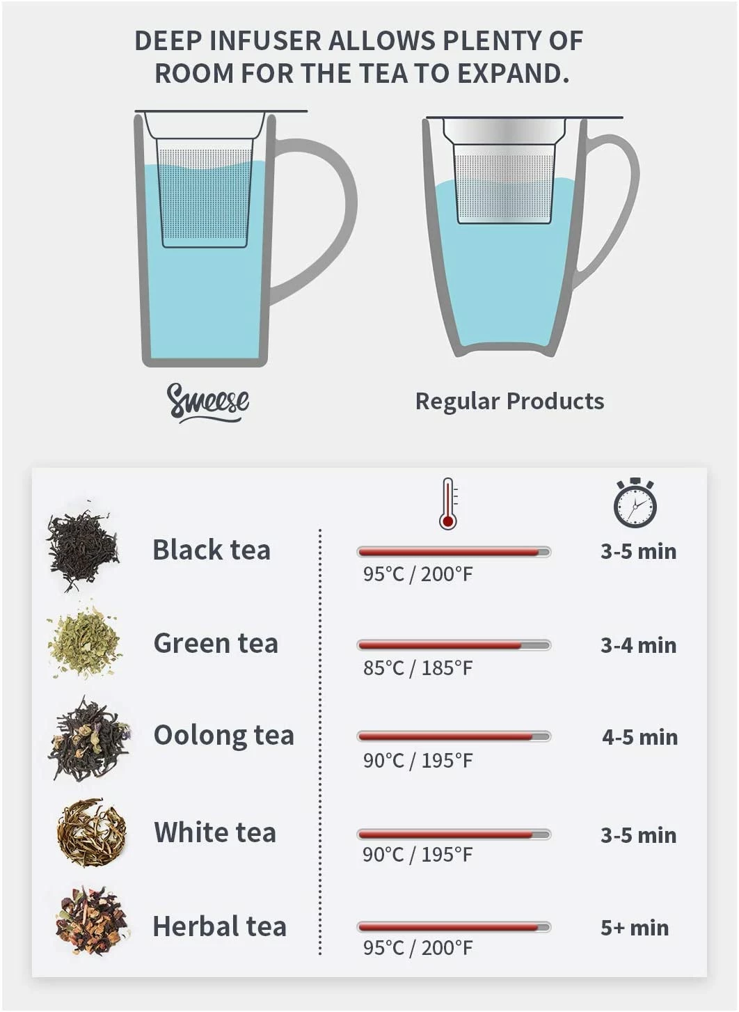 Promo π Sweese Tall Porcelain Tea Infuser π 5 Promo π Sweese Tall Porcelain Tea Infuser π - Image 5