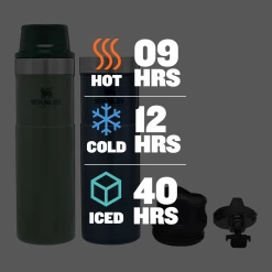 Best Pirce π Stanley Classic Trigger-Action Travel Mug Twin Pack | 20 OZ π 6 Best Pirce π Stanley Classic Trigger-Action Travel Mug Twin Pack | 20 OZ π -Sweese Elegant Shop B2B Web PNG STAN 20OZ CLASSIC TRGR ACTN MUG 2PACK PT02