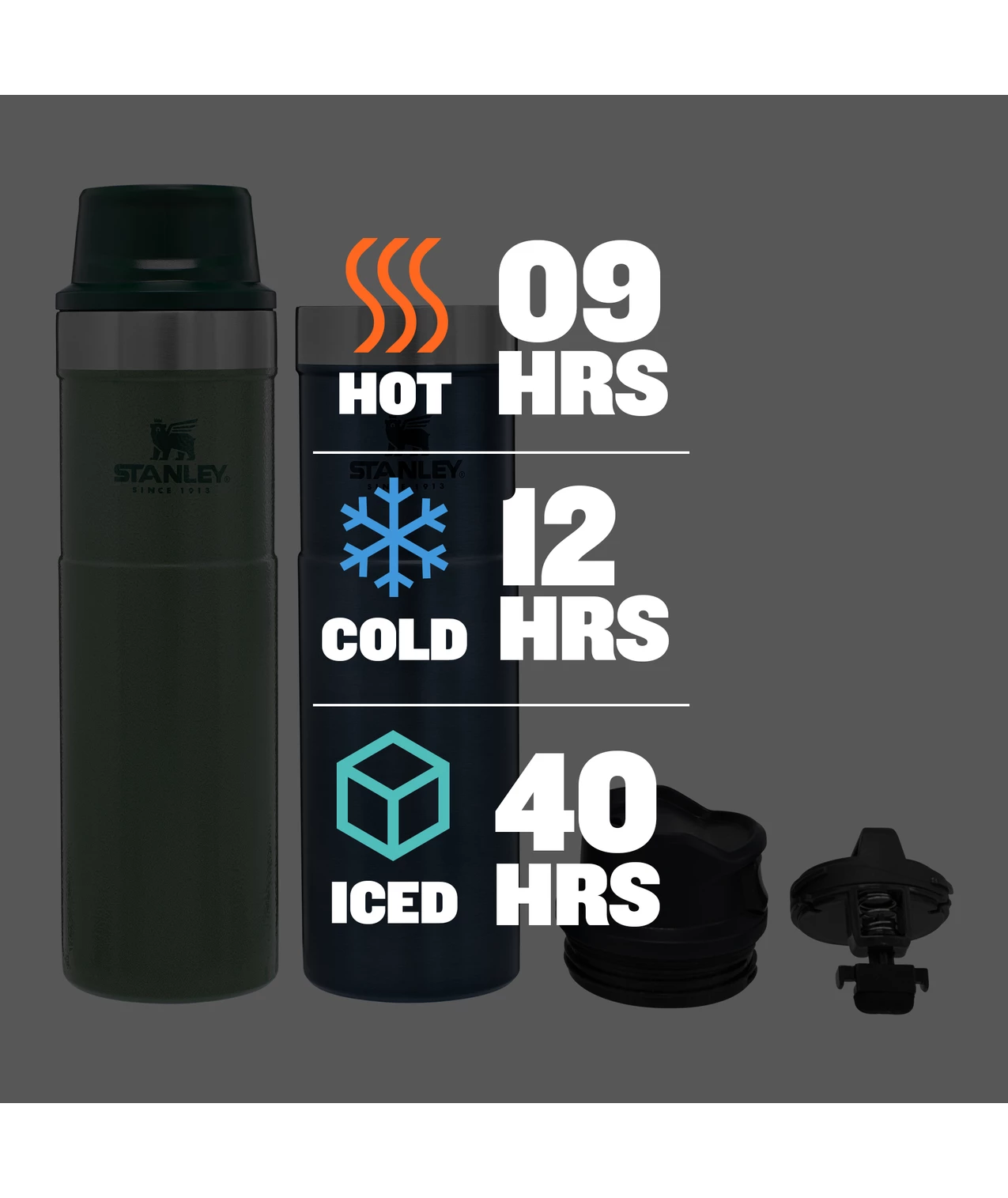 Best Pirce π Stanley Classic Trigger-Action Travel Mug Twin Pack | 20 OZ π 3 Best Pirce π Stanley Classic Trigger-Action Travel Mug Twin Pack | 20 OZ π - Image 3